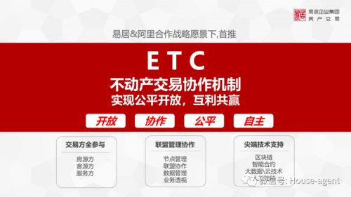 易樓經(jīng)紀(jì)人APP 房產(chǎn)經(jīng)紀(jì)人的房客源營(yíng)銷神器與專業(yè)咨詢平臺(tái)